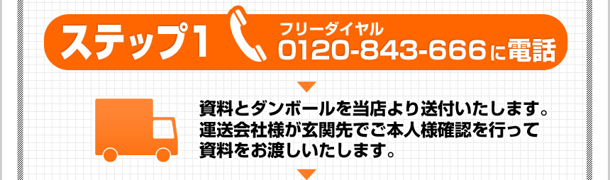 �X�e�b�v1 �t���[�_�C���� 0120-843-666�ɓd�b �����ƃ_���{�[���𓖓X��著�t�������܂��B�^����Зl�����֐�ł��{�l�l�m�F���s����
���������n���������܂��B